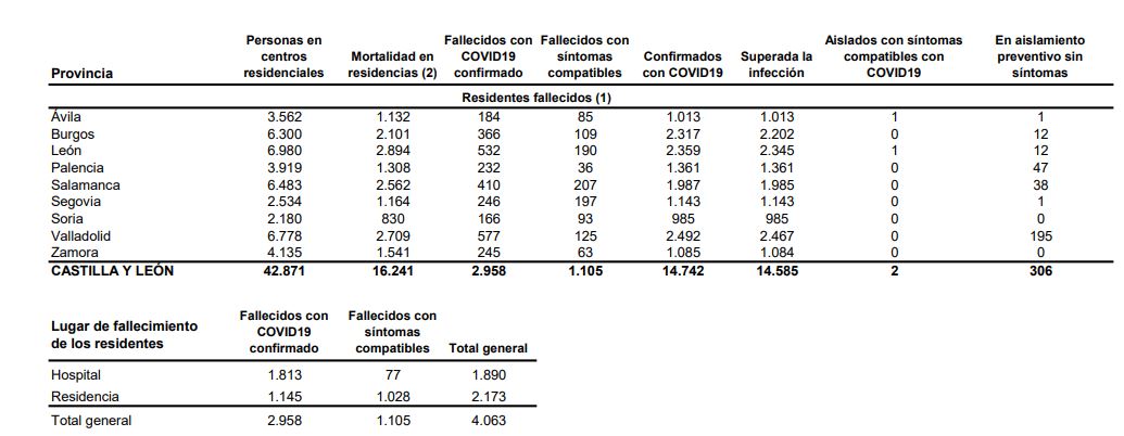 Igea: «Nos ha pasado cinco veces lo mismo con la covid-19 cuando se acercaba un periodo vacacional. Somos idiotas»