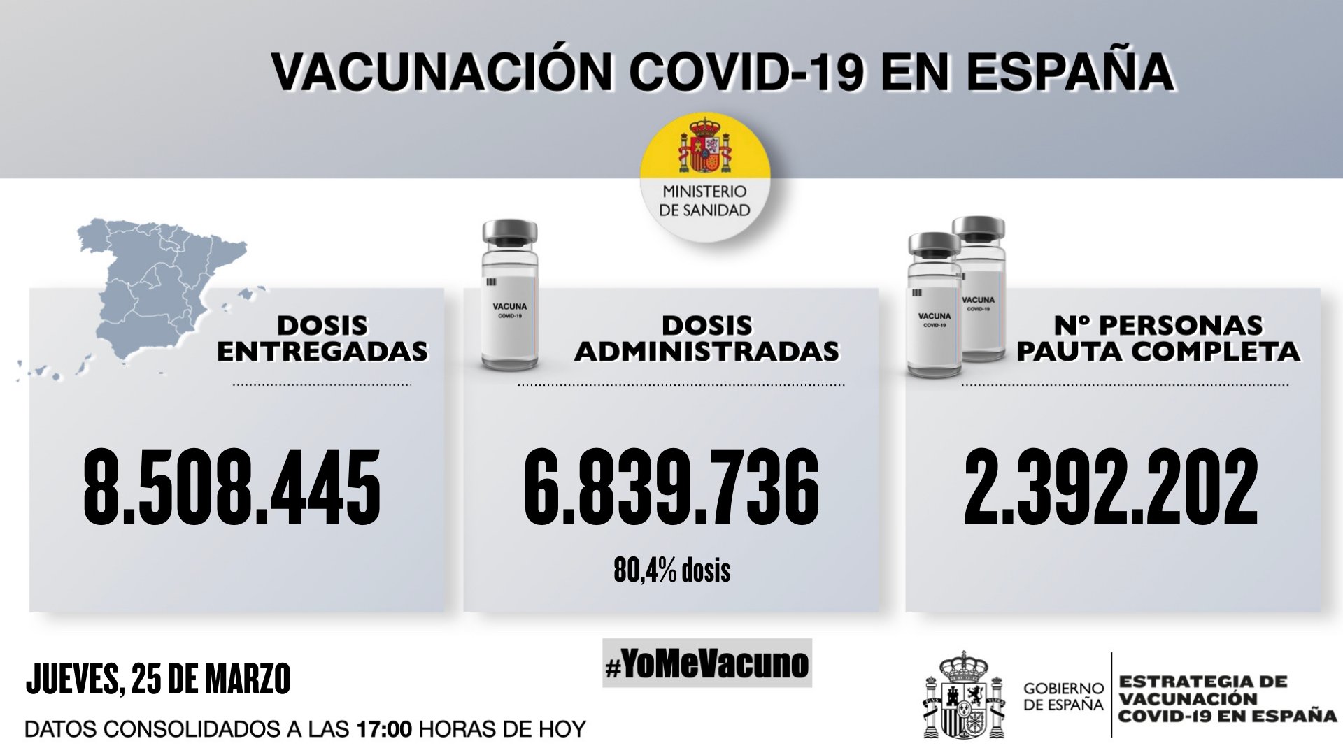 País Vasco y Navarra se suman a Madrid al superar los 200 casos de covid-19 por 100.000 habitantes en los últimos 14 días
