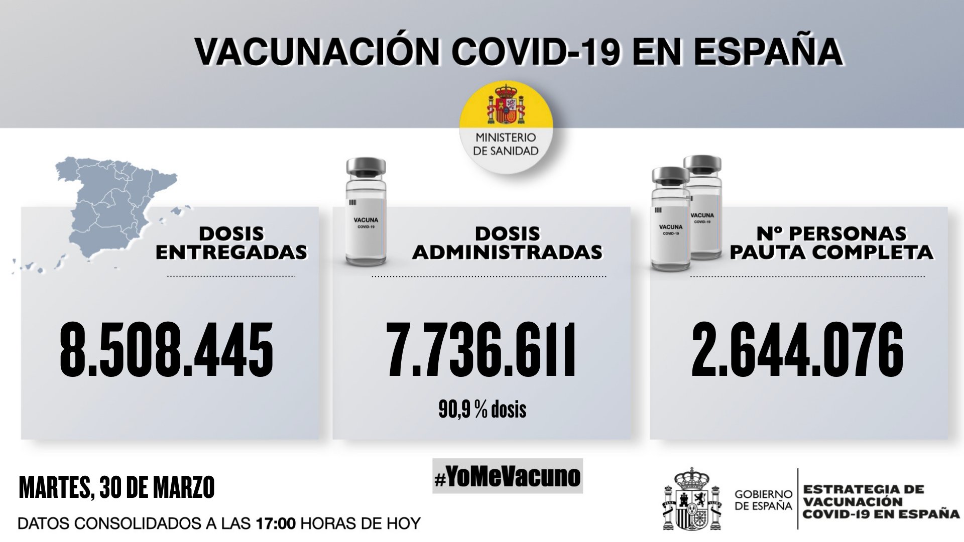 Jornada de contención de la covid-19 en España, con 4.994 casos y 106 fallecidos