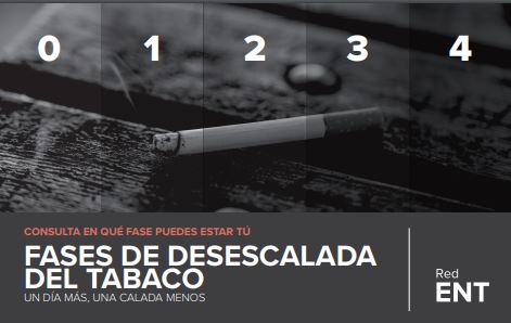 El tabaco es responsable de un 33% de los tumores, un 22% de las muertes por c&aacute;ncer y de una forma severa de COVID-19