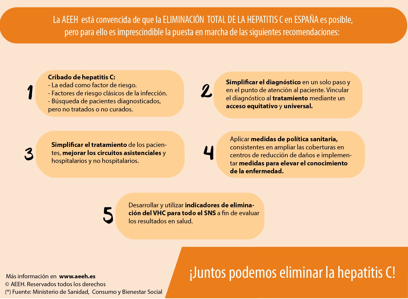 La hepatitis C se puede erradicar en España con un plan global e inclusivo