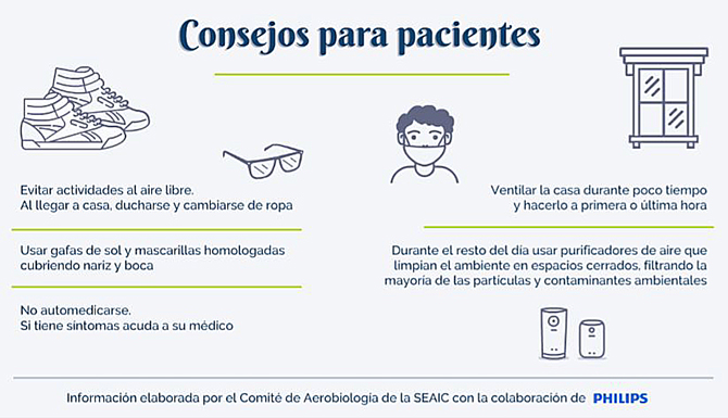 Pincha sobre la imagen para acceder a la infografía completa. Primavera suave para los alérgicos al polen, excepto en el suroeste peninsular