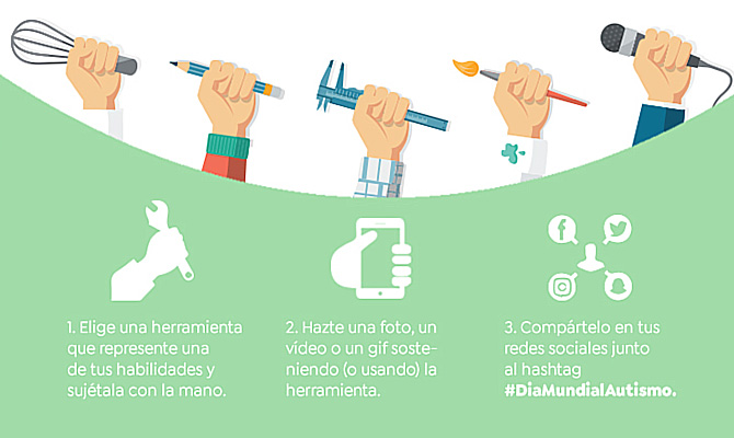 El movimiento asociativo reclama educaci&oacute;n y empleo de calidad para las personas con autismo