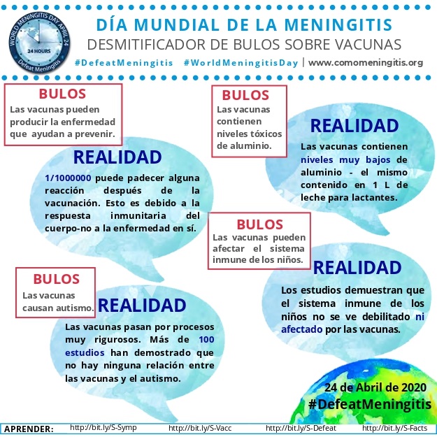 Las precauciones para evitar el contagio de COVID-19 tambi&eacute;n servir&aacute;n para reducir el n&uacute;mero de afectados por meningitis