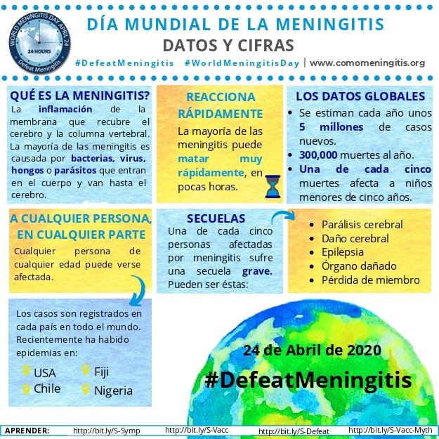 Las precauciones para evitar el contagio de COVID-19 tambi&eacute;n servir&aacute;n para reducir el n&uacute;mero de afectados por meningitis