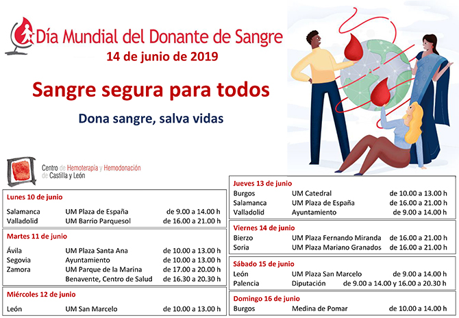 Cada donaci&oacute;n de sangre puede salvar hasta 3 vidas