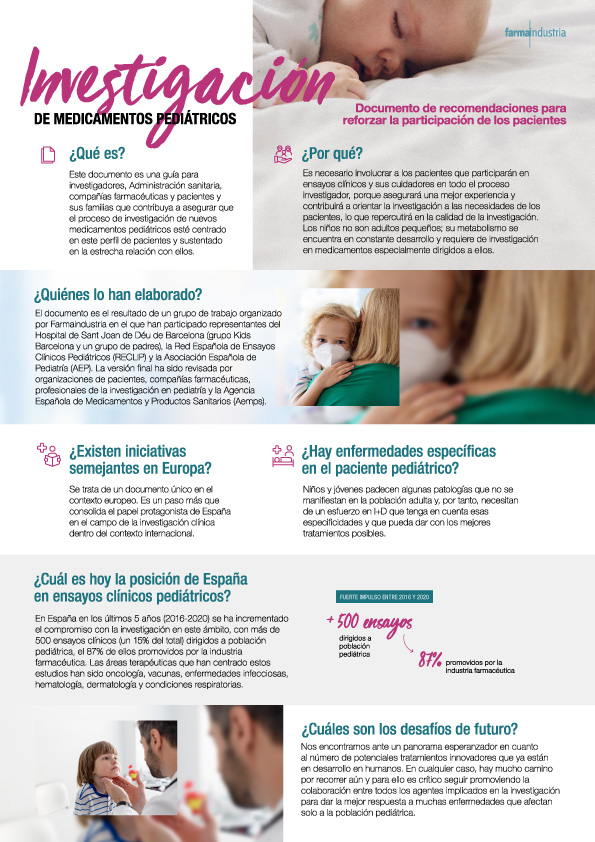 Impulso a la participación de pacientes pediátricos en la investigación de fármacos