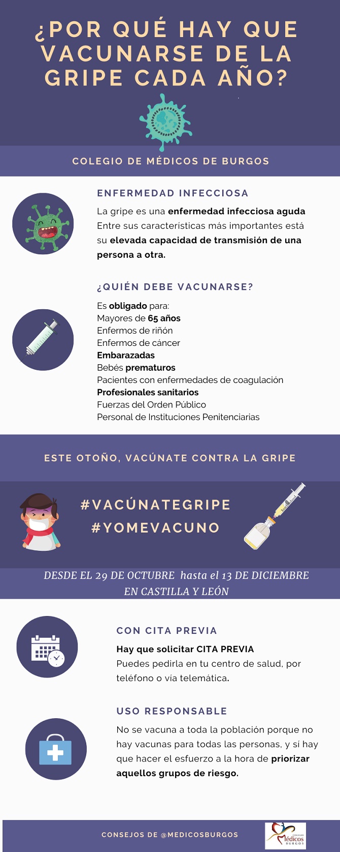 Administraci&oacute;n y profesionales sanitarios piden a los grupos de riesgo que se vacunen contra la gripe