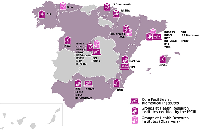 La red de bioinformática TransBioNet reúne a un destacado grupo de expertos en Medicina de Precisión