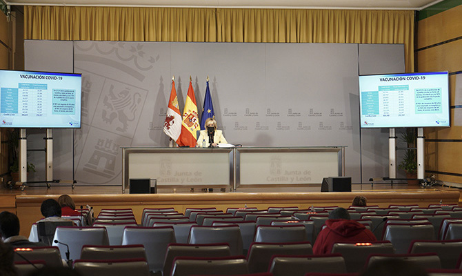 Castilla y Le&oacute;n notifica 198 nuevos casos de coronavirus y seis muertes de personas con covid