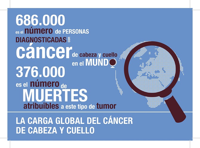 Expertos y afectados por c&aacute;ncer de cabeza  y cuello suman fuerzas para romper el tab&uacute; en torno a la enfermedad