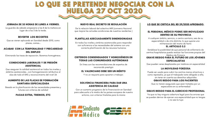 Los médicos inician la huelga para pedir más recursos y la retirada inmediata del Real Decreto que autoriza contratos a profesionales sin especialidad
