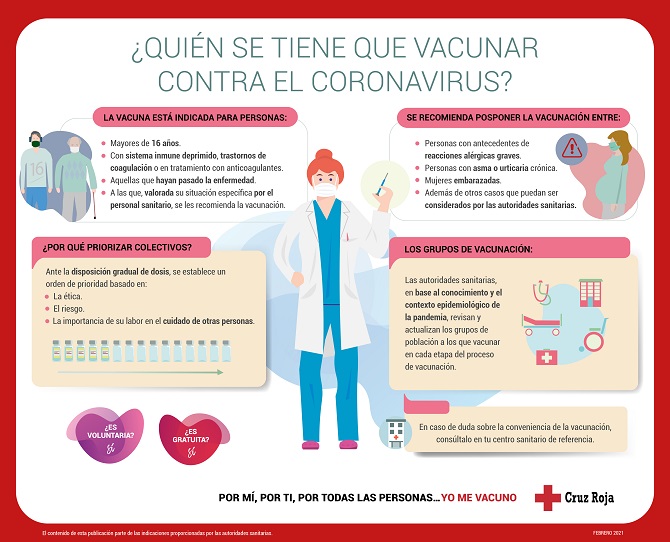 Por m&iacute;, por ti y por todas las personas, #YoMeVacuno