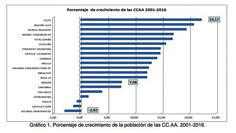 Así matamos a nuestros pueblos