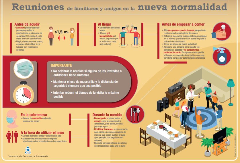 Pautas para reunirse con seguridad con familiares y amigos y evitar rebrotes de COVID-19