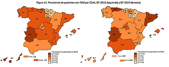 El 7% de los pacientes ingresados en los hospitales españoles contraen una infección relacionada con la asistencia sanitaria