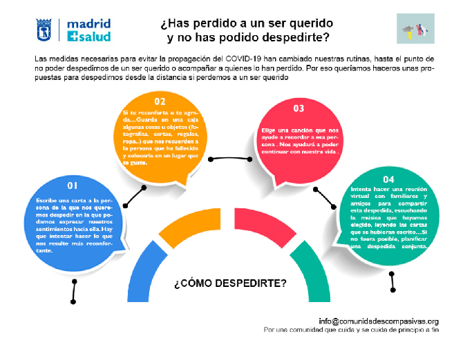 Consejos para despedirte de un ser querido en la cuarentena. / Madrid Salud La muerte durante el confinamiento: cómo afecta no poder despedir a un ser querido