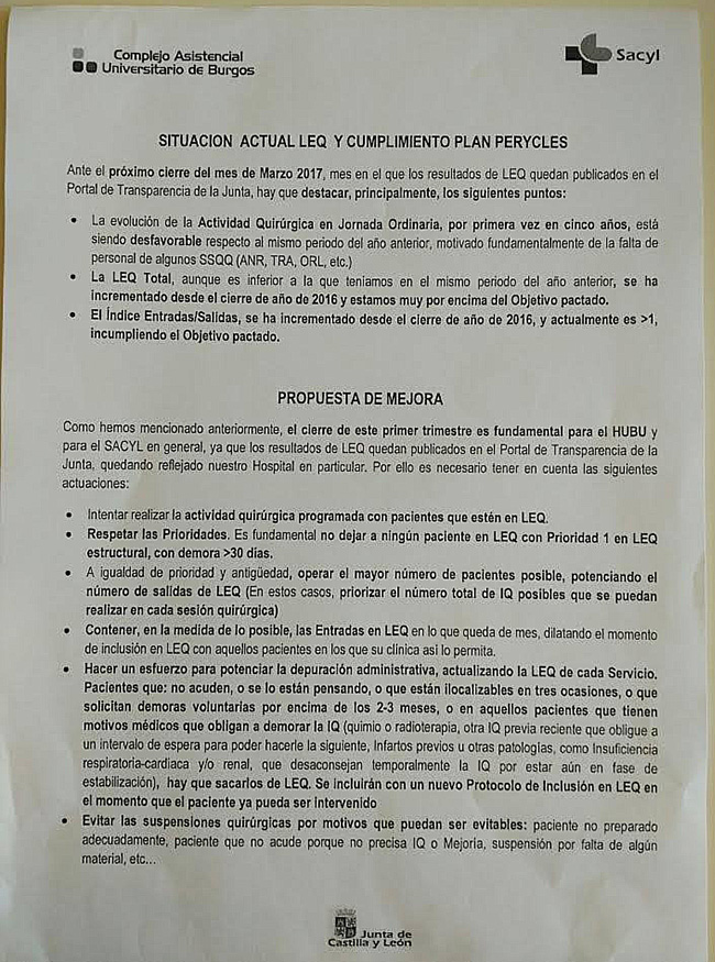 Listas de espera quirúrgica en Sacyl