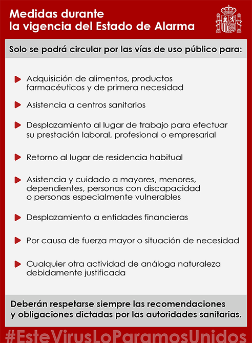 Prohibidos los desplazamientos que no sean de fuerza mayor, como comprar alimentos o acudir al trabajo y a centros sanitarios