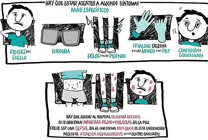 Los pediatras lanzan la campaña ‘Meningitis: cerrando el círculo. Una ‘película’ que merece ser contada’