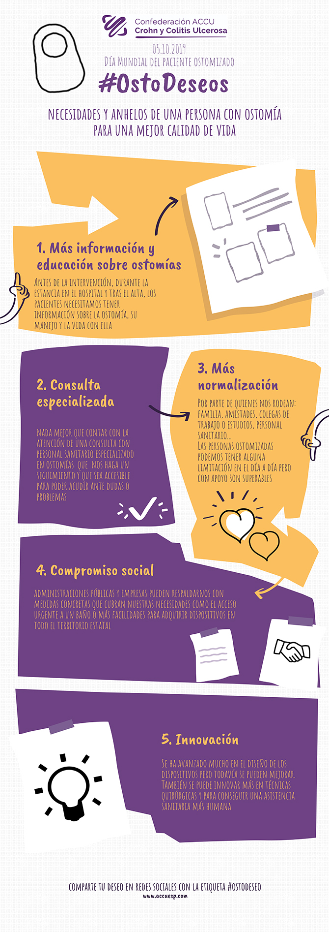 Un 5% de las personas con crohn y colitis ulcerosa son portadoras de una ostom&iacute;a
