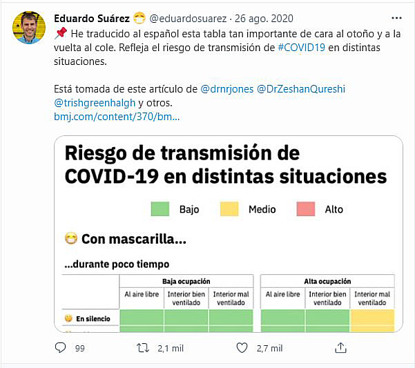 Cinco grandes inc&oacute;gnitas sobre la pandemia que se van despejando tras un a&ntilde;o de evidencias