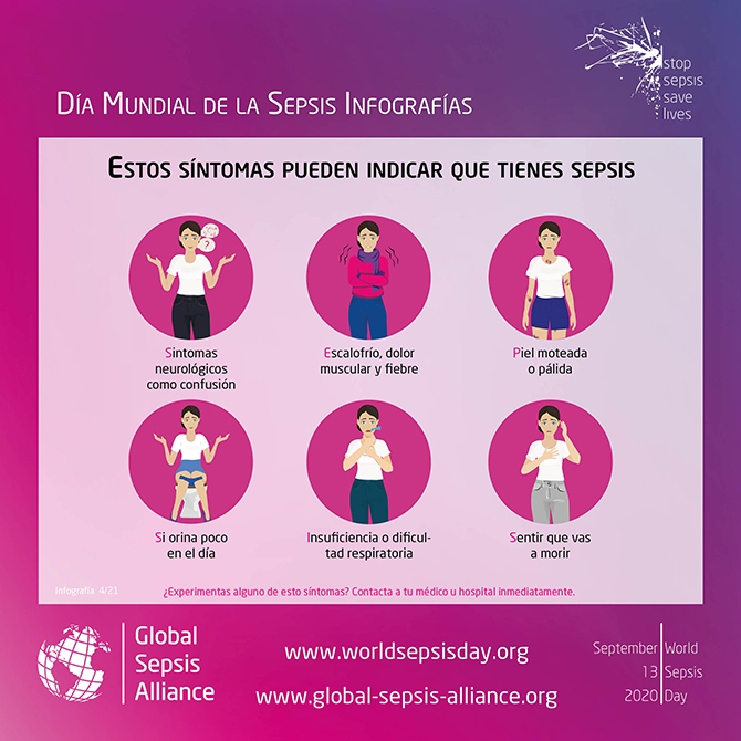 Combatir a la vez la COVID-19 y la sepsis, el nuevo gran reto de la Medicina Intensiva