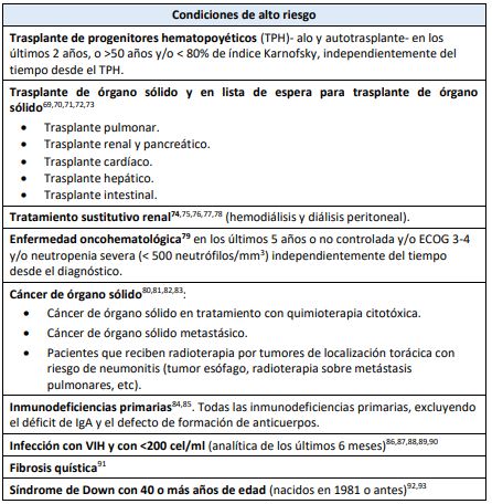 La dosis adicional de la vacuna de la covid-19 se ampl&iacute;a a residentes en centros de mayores y personas con tratamientos inmunosupresores