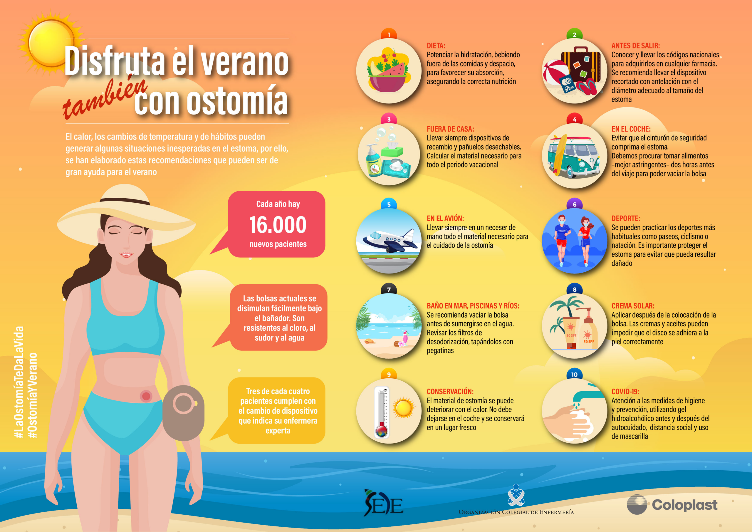 Las enfermeras ayudan a más de 70.000 personas con ostomía a vivir un verano «sin complejos ni ataduras»