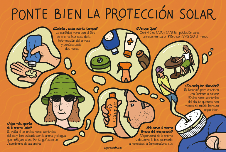 El cáncer de piel entra en una nueva era de prevención y diagnóstico precoz