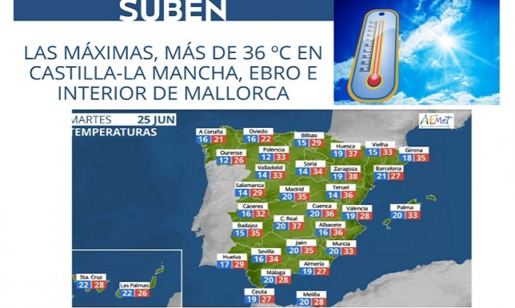 Alerta sanitaria por la primera ola de calor en casi toda España y parte de Europa