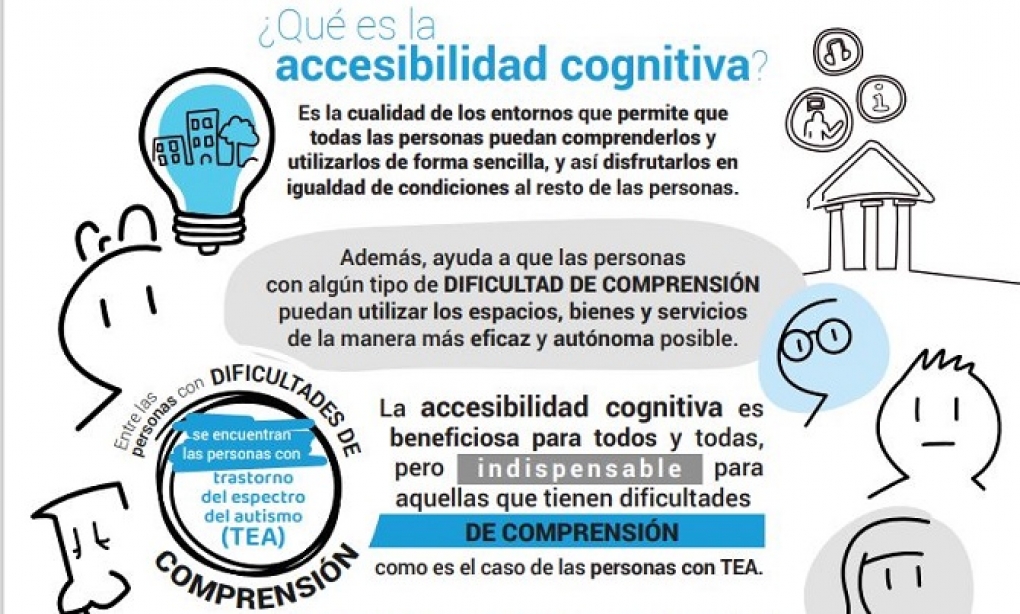 La Federación Española de Municipios y Provincias y Autismo España impulsan la accesibilidad cognitiva en todos los municipios