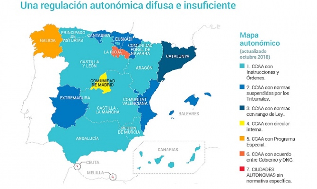 La exclusión sanitaria persiste en España pese a la ley de sanidad universal