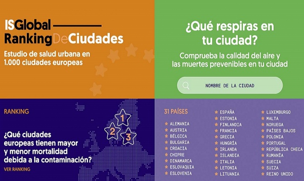 Madrid es la ciudad europea con mayor mortalidad por contaminación atribuible al tráfico