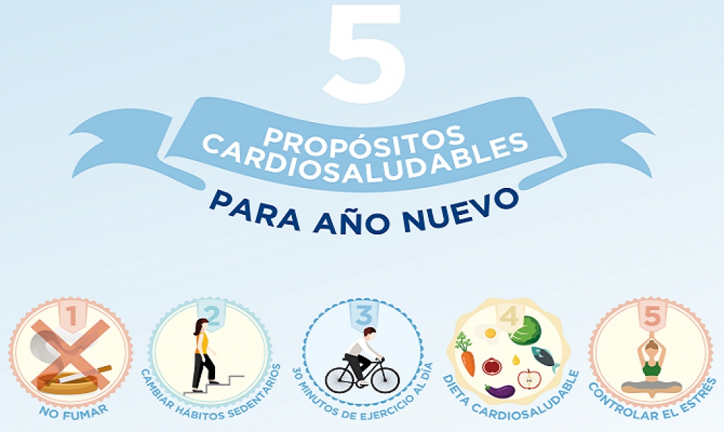 5 propósitos cardiosaludables para Año Nuevo (y cómo conseguirlos)