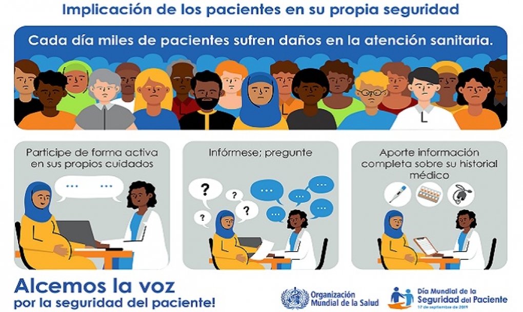 Cinco pacientes mueren cada minuto en el mundo por una atención sanitaria poco segura