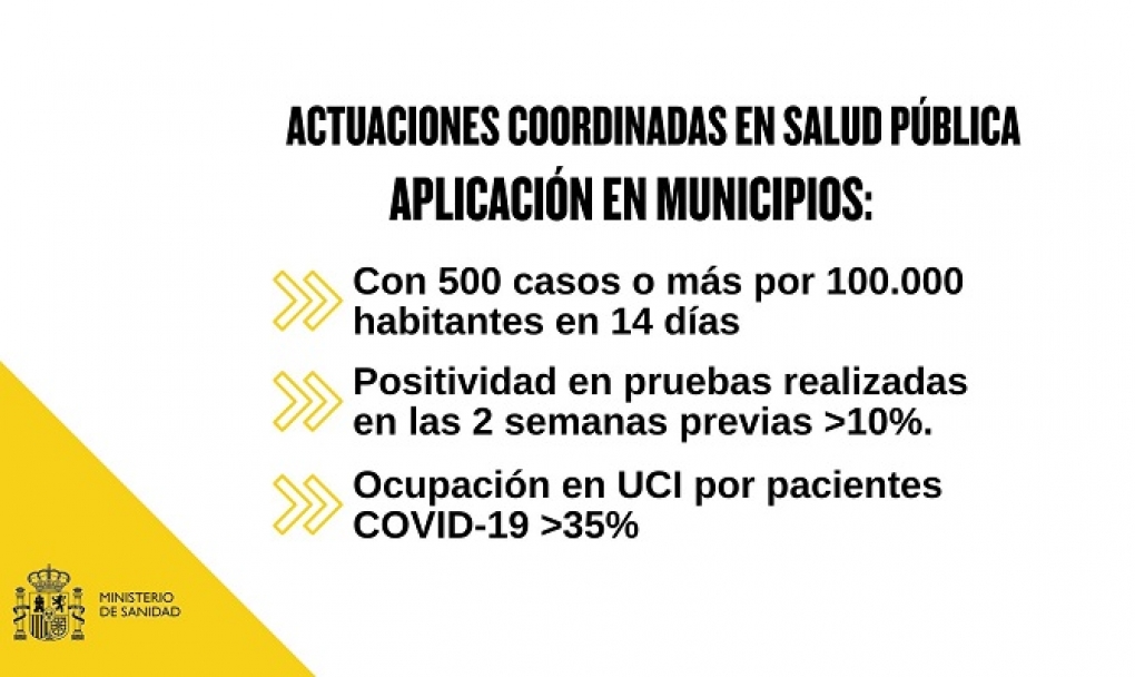 Gobierno y CCAA son incapaces de lograr un acuerdo para poner freno a una pandemia que hoy vuelve a dejar más de 11.000 contagios y 177 muertos