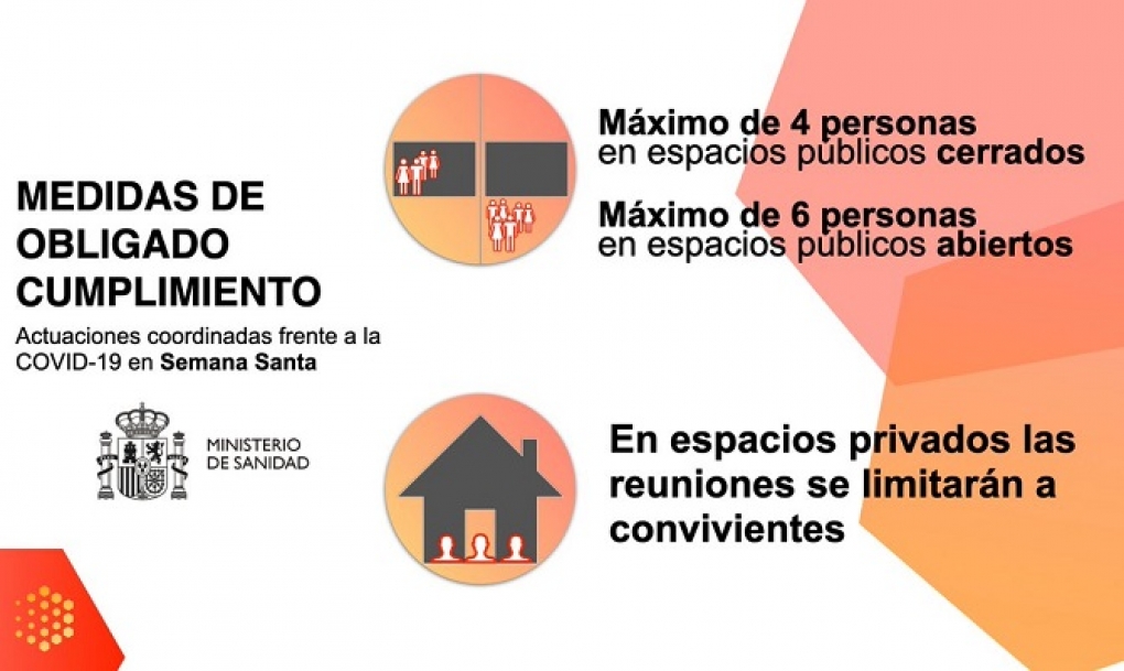 Castilla y León inicia los festivos de Semana Santa con 420 nuevos casos de coronavirus, un 28% más que ayer