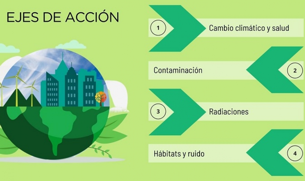 Nuevo plan del Gobierno para proteger a la poblaci&oacute;n de los riesgos medioambientales