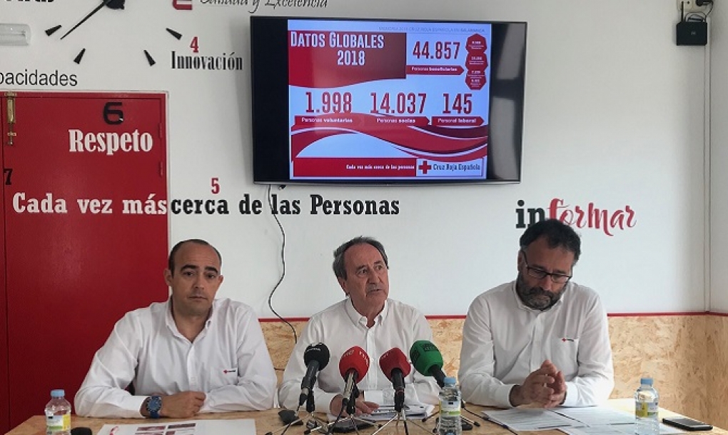 Cruz Roja Salamanca mantiene la atención de 8.571 personas en extrema vulnerabilidad