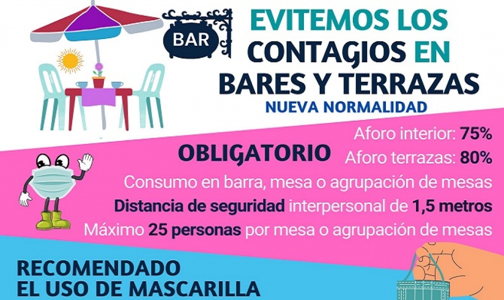Castilla y León suma 17 positivos de COVID-19, dos diagnosticados el último día, y un fallecido en el hospital de Segovia