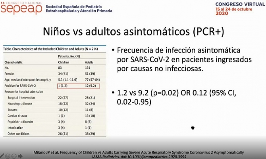 Los pediatras de Atención Primaria aseguran que los niños no son supercontagiadores de la COVID-19